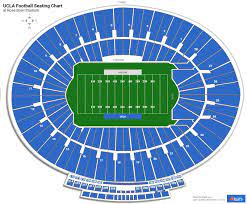 rose bowl stadium seating charts