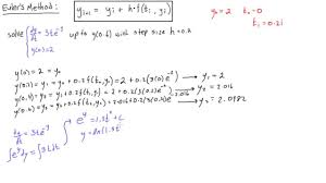calculating error of the approximation