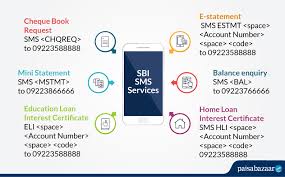 sbi sms banking sbi quick services