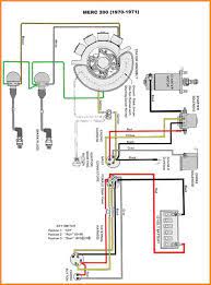 Yamaha rd400 wiring diagram disclaimer. Yamaha Outboard Wiring Epub Pdf