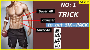 complete workout to get six pack abs