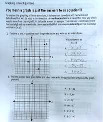 Solved Graphing Linear Equations You