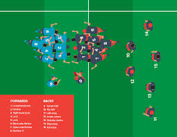15 positions in rugby union explained