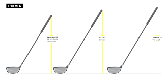 Golf Club Shaft Online Charts Collection
