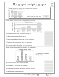 Reading Bar Graphs And Pictographs Worksheets Activities
