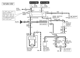 Sometimes wiring diagram may also refer to the the circuit needs to be checked with a volt tester whatsoever points. 98 Ford Explorer Checked Fuses Light Bulbs Brake Switch