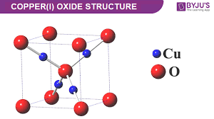 copper i oxide structure properties
