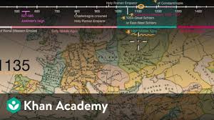 Overview Of The Middle Ages Video Khan Academy