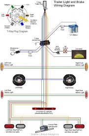 Trailer wiring diagrams showing you the typical wiring for most single axle trailer and tandem axle trailers. 2006 Gmc Trailer Wiring Wiring Diagram Export Hen Platform Hen Platform Congressosifo2018 It