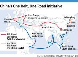 China´s One Belt One
          Road Initiative | Download Scientific Diagram