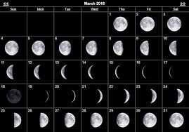 March 2018 Moon Size Each Day Calendar Moon Phase Calendar