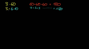 Kostenlose arbeitsblätter zum multiplizieren mit vielfachen von 10 und 100 in der 4. Multiplikation Vielfache Von 10 Youtube