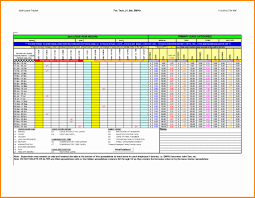 Attendance Spreadsheet Template Excel Employee Sheet In And