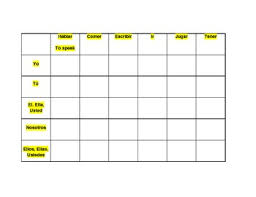 Blank Conjugation Chart Worksheets Teaching Resources Tpt