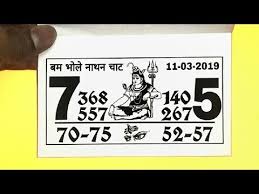 Videos Matching Satta Matka Kalyan Trick Chart Ll 15 02 2019