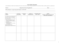 Business Action Plan Template Pdf Example Sample Doc Simple