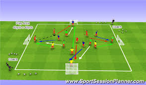 Thousands of coaches have used the session planner to improve their soccer practices, players and teams. Football Soccer Recieving And Finishing In The Final Third Technical Attacking Skills Academy Sessions