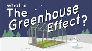 what is the greenhouse effect nasa