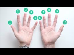 nine times table multiplication hand