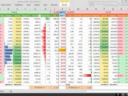 Nse Real Time Data In Excel Archives Truedata Blogtruedata