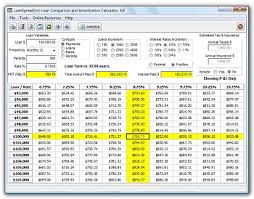 Loanspread Loan Calculator With Amortization Schedules
