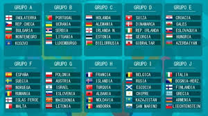 Dentro del mismo grupo están croacia vs. Eliminatorias Eurocopa 2020 Resultados