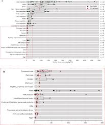 dr jekyll and mr hyde of human health