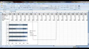 How To Reverse The Order Of The Categories In Your Excel Charts