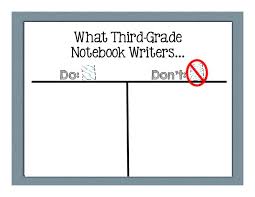 Image result for third grader's writing book