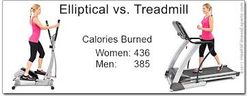 Real Calories Burned Elliptical Vs Treadmill Health