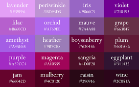 Image Result For Wine Vs Burgundy Colors In 2019 Shades Of