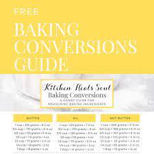 baking conversions from cups to grams