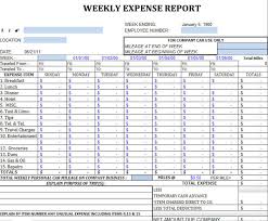 Monthly Expenses For A Business