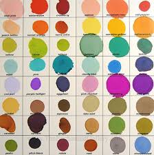 Alcohol Inks Color Chart Adirondack Lights Brights Earth
