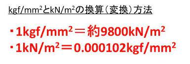 kg mm2とkn m2の変換 換算 方法は kgf