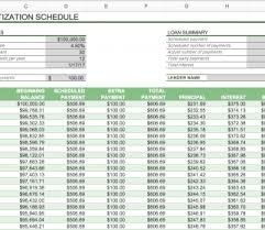 Amortization Spreadsheet Excel Amazon Com Georges Loan Calculator V3