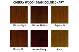Amber Wood Stain Clinicacym Com Co