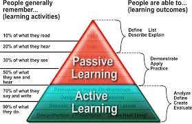 Image result for learning