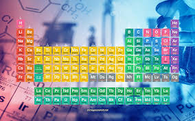 periodic table chemical elements