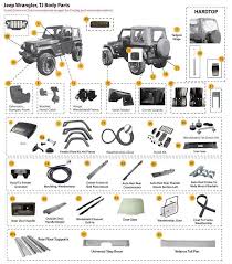 Jeep®, wrangler®, rubicon®, cj®, mopar®, renegade®, scrambler®, commando®, sahara®, srt® and the jeep® grille design. Pin On Jeep Tj Parts Diagrams