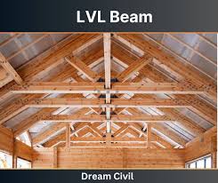 lvl beam laminated veneer lumber beam