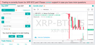 (the company behind the token xrp) with raising $1.3 billion in what it calls unregistered digital asset securities. Beaxy Crypto Exchange Halts Trading After Hack Involving Major Sell Off Of Ripple Xrp