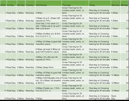 12 week beginner half training plan