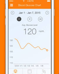 Sugar Sense App For Diabetics Iphone Apps Finder