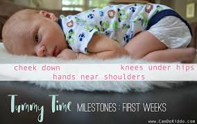 Tummy Time Milestones Every New Parent Should Know Cando Kiddo