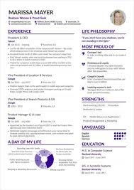 Cv templates find the perfect cv template. Latex Resume Templates And Cv For Template Overleaf Resumelab Editor Free Medical Office Resume Template Overleaf Resume Sample Finance Resume Creative Photography Resume Templates Mortgage Resume Cover Letter Urban Planner Resume Monster