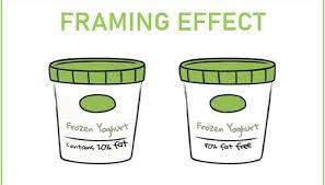 what is framing effect how it