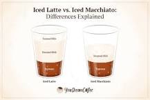 what-is-the-difference-between-iced-coffee-and-iced-macchiato
