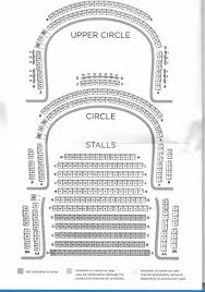 New Linbury Theatre Seating Plan And