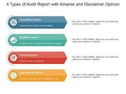 4 types of audit report with adverse